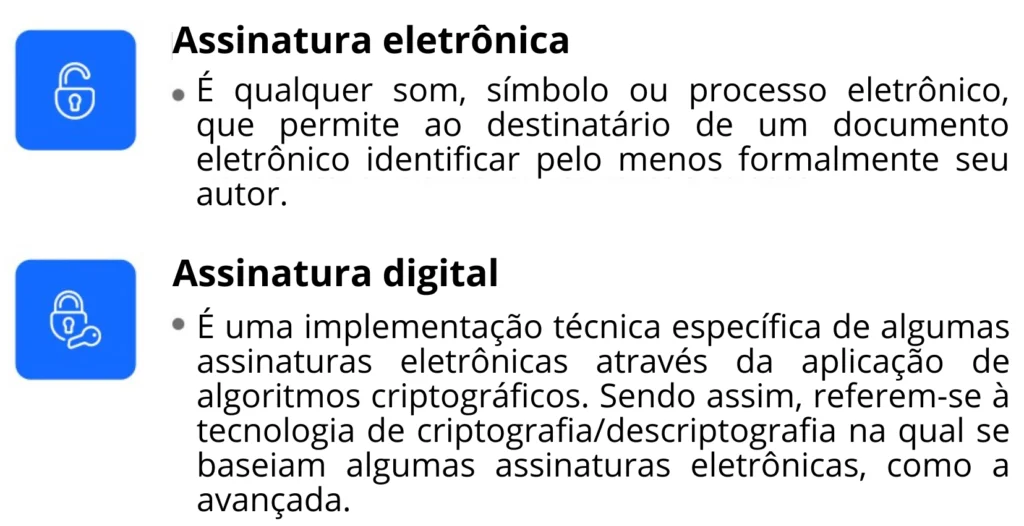 Descrição de assinatura eletrônica e assinatura digital