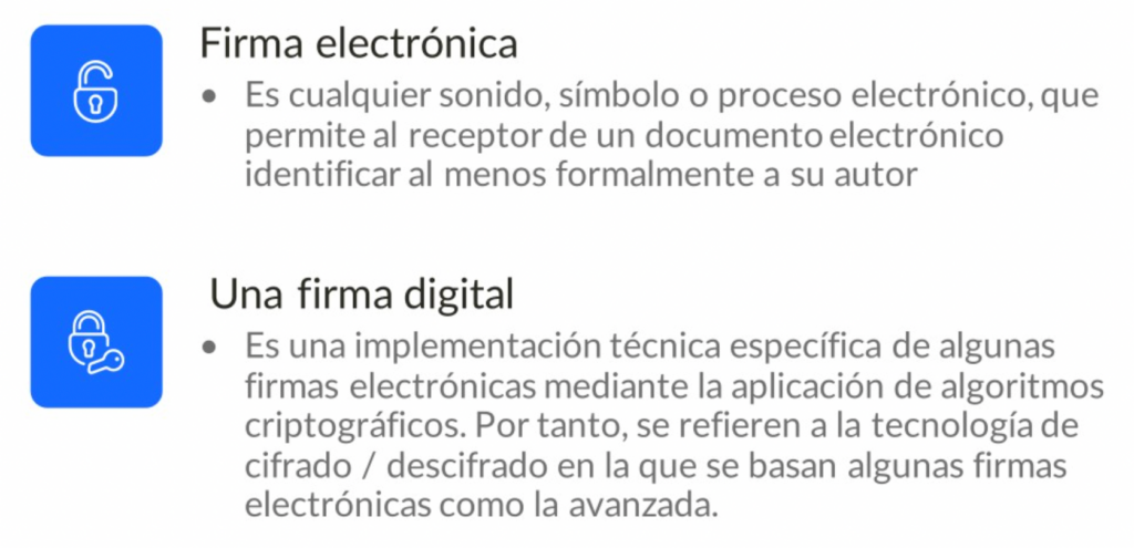 texto ilustrativo con descripción de Firma electrónica y Firma Digital.